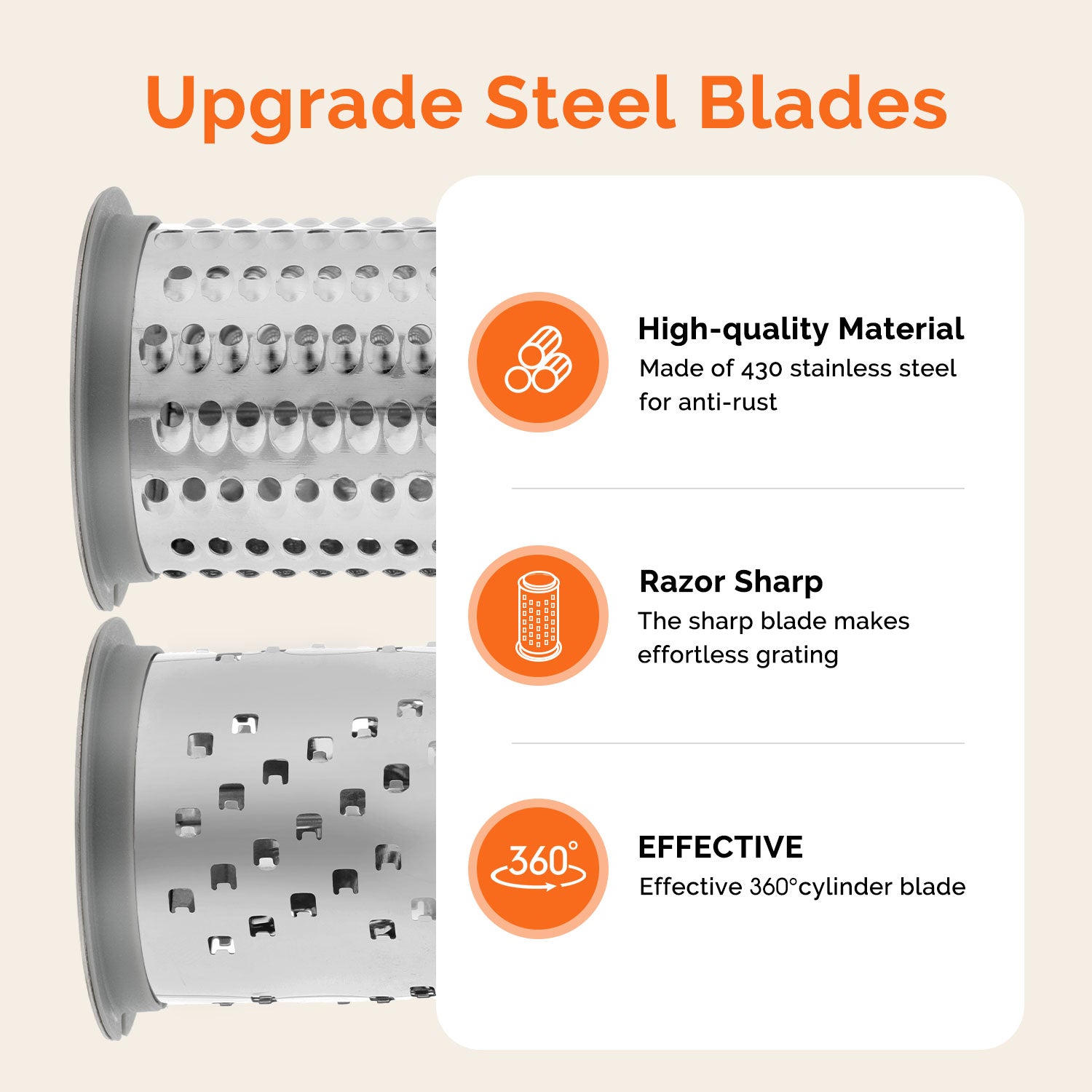 UHIYEE Manual Cheese Grater Hand Crank with Fine & Coarse Drums